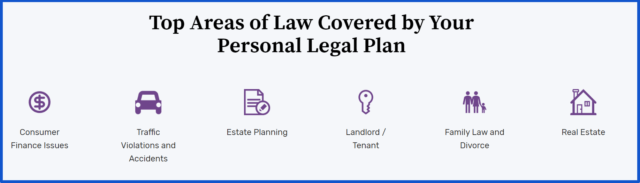 legalshield review-covers many areas