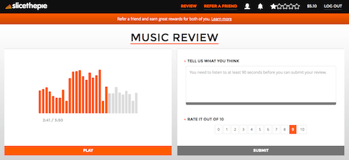 slice-the-pie-review-musicreview