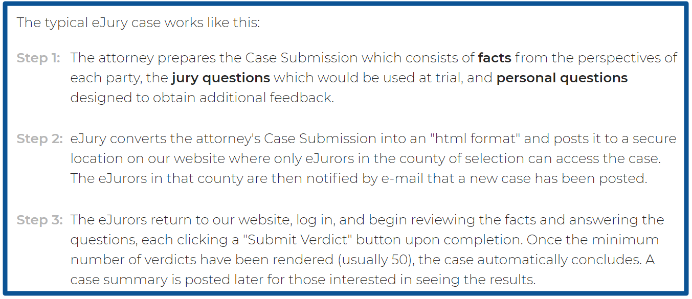 eJury-com-review-how it works
