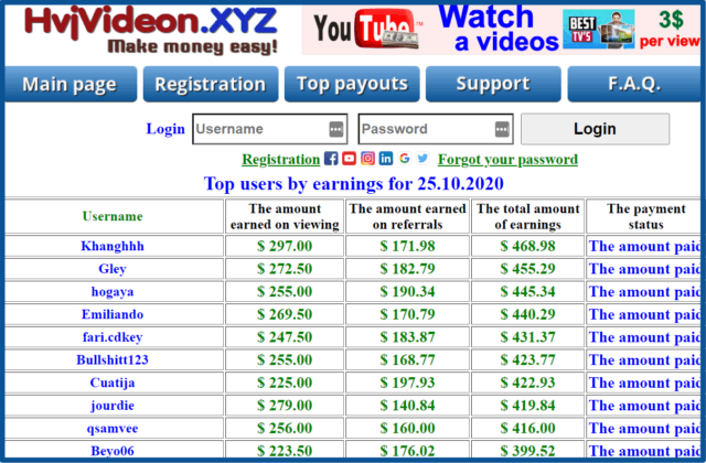 hvjvideon-xyz-review-top earners-