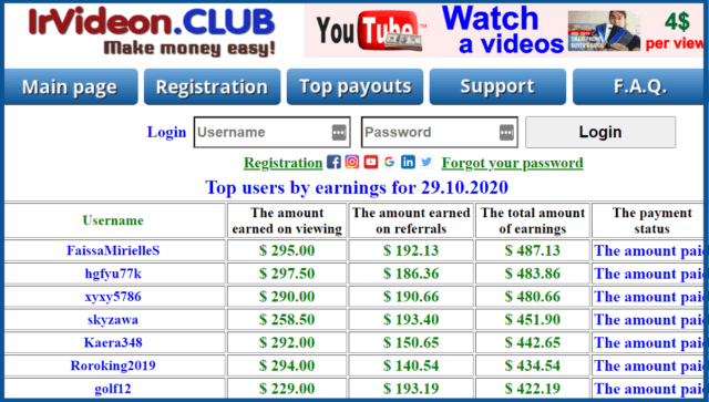 review-irvideon-club-top payouts-