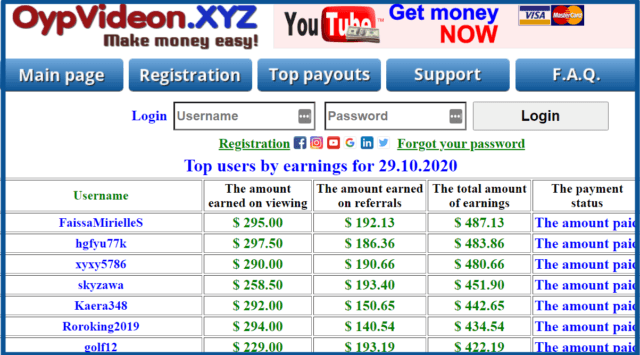 review-oypvideon-xyz-top payouts-