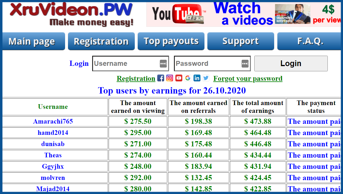 review-xruvideon-pw-top earners-
