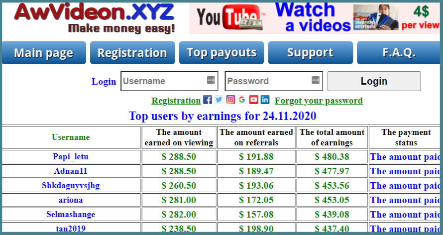 -awvideon-xyz-top earners