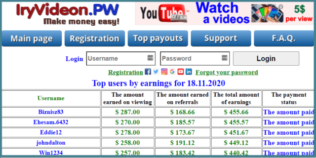 -iryvideon-pw-top earners