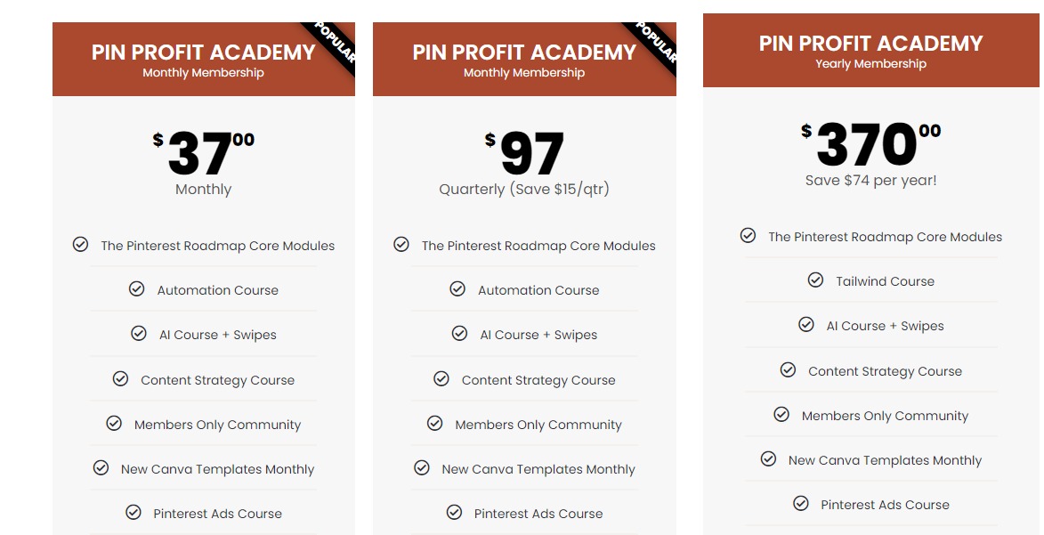 Pin-Profit-Academy-Review
