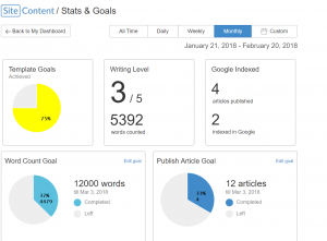 site-content-stats-goals