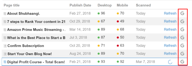 screenshot of wa site speed