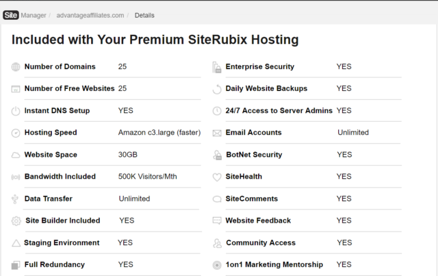 premium hosting at WA