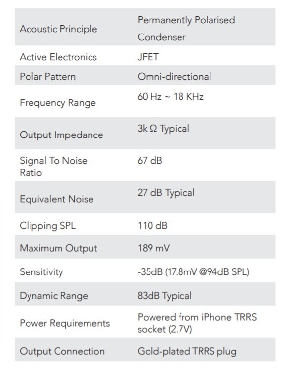 specifications of rode microphones