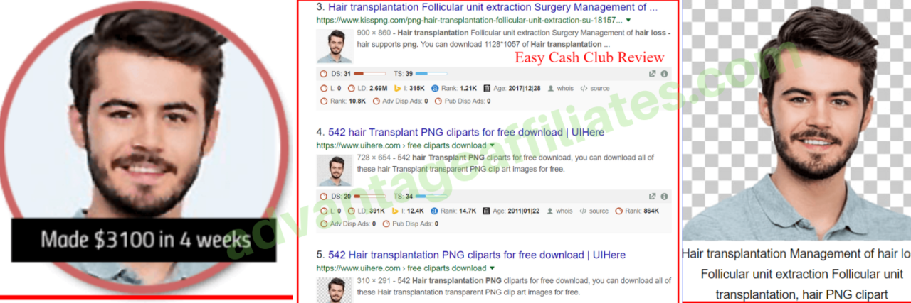 easy cash club fake testimonials