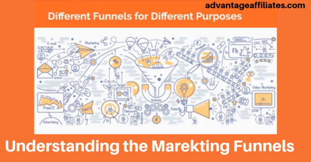 UNDERSTANDING THE MARKETING FUNNEL