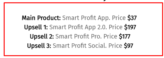 smart profit app upsells