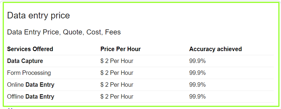 the cost per line data entry is Google Search