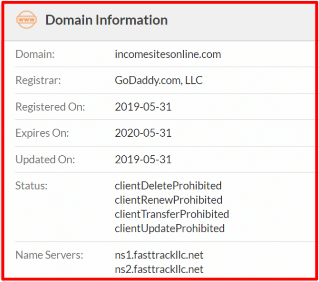 whois of income sites only