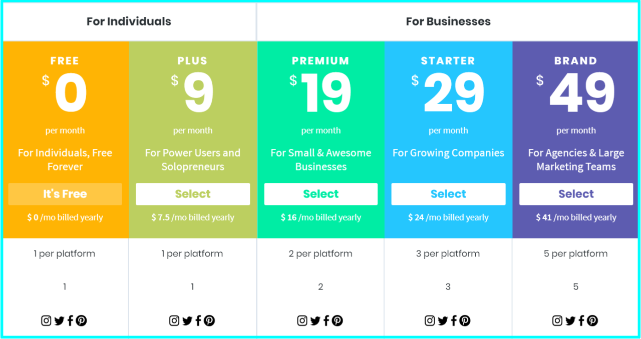 Later Pricing Plans – Comparison and Features | Advantage Affiliates