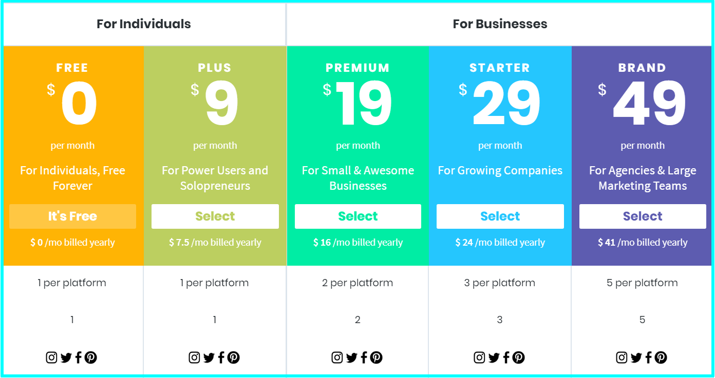 pricing plan of Later.com