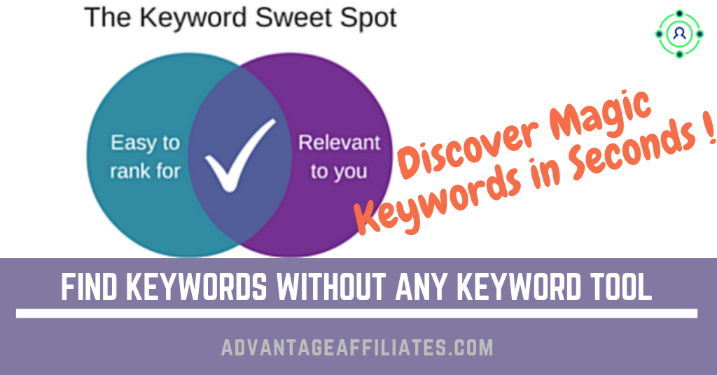 feature image of how to find keywords