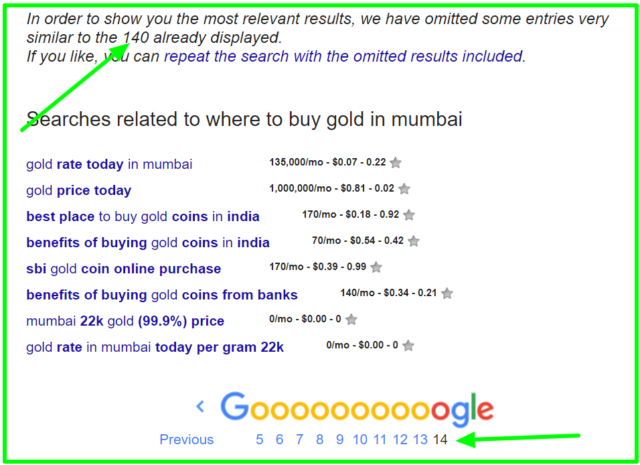 page number results where to buy gold in mumbai - Google Search (4)
