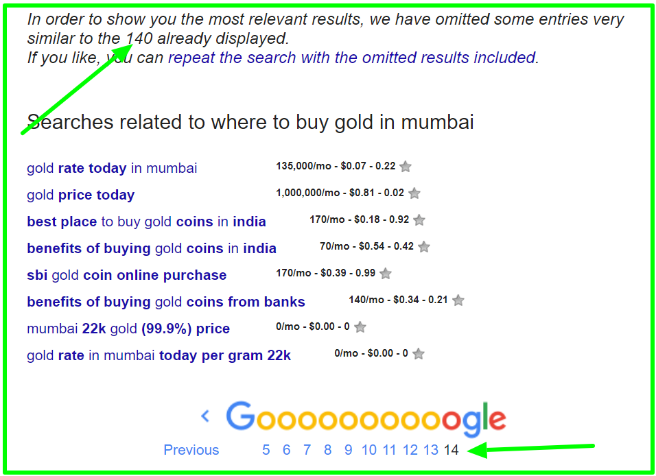 page number results where to buy gold in mumbai - Google Search (4)