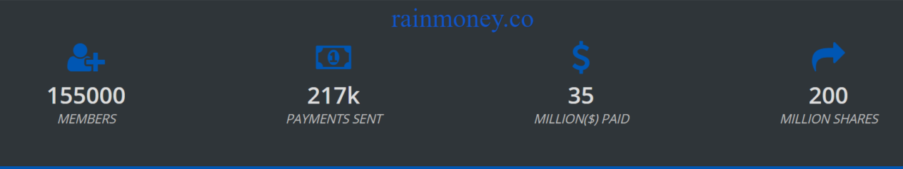 data of rainmoney