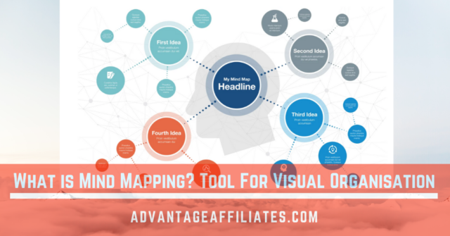 feature image of mind mapping