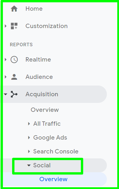 google analytics data for social engagement