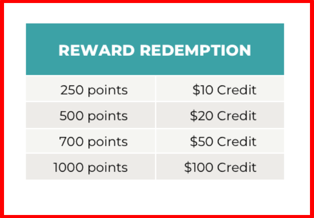 youngevity mlm review - rewards redemption