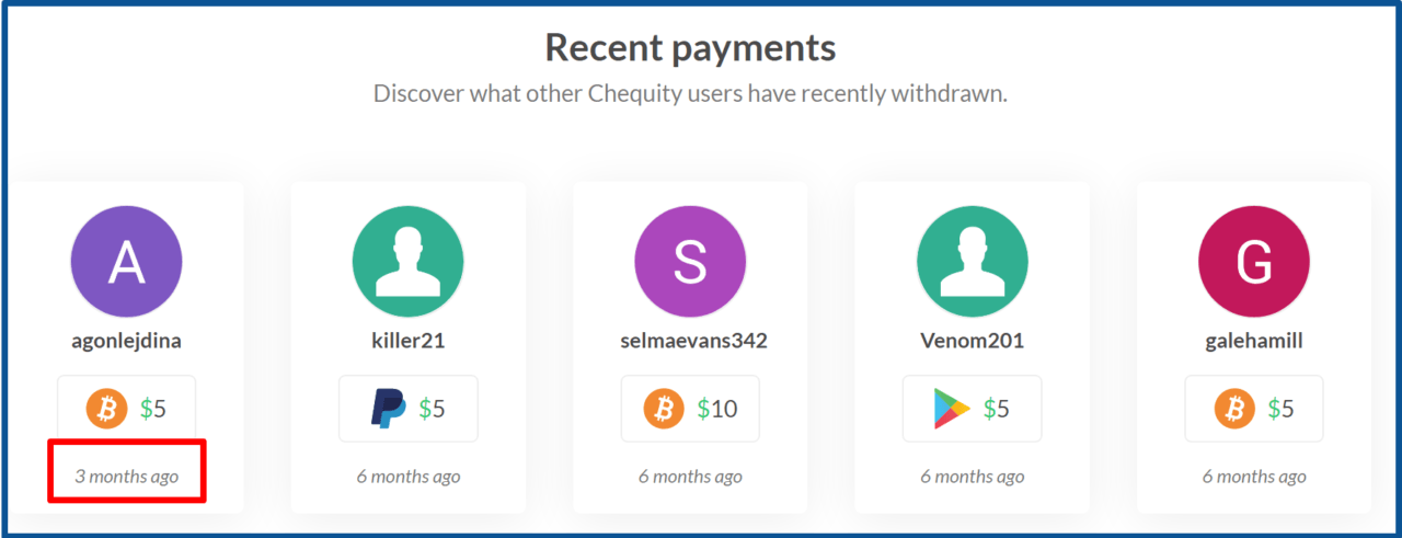 Chequity review- no recent payments