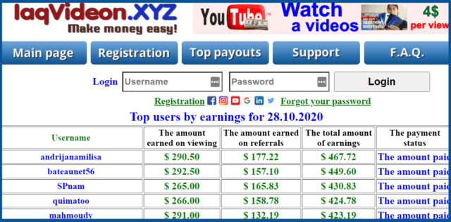 review-iaqvideon-xyz-top earners-